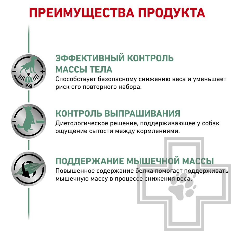 Royal Canin Satiety Weight Management