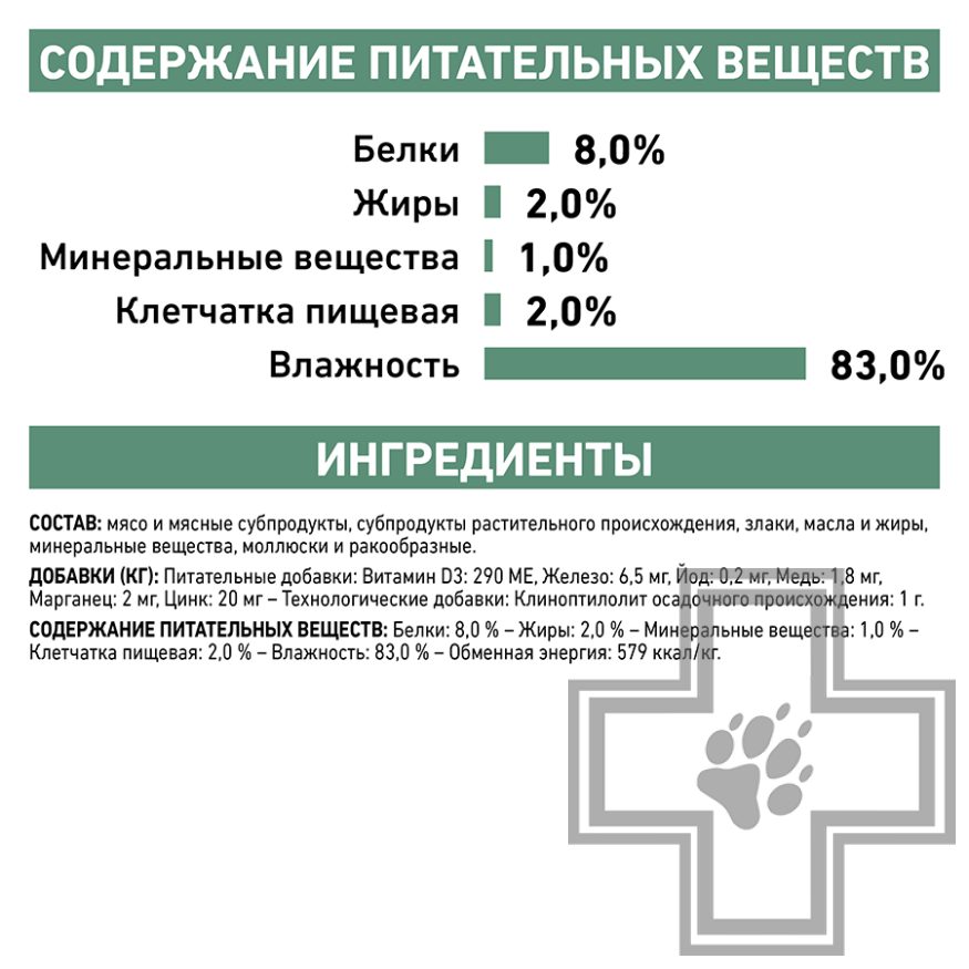 Royal Canin Satiety Weight Management Royal Canin Satiety Weight Management