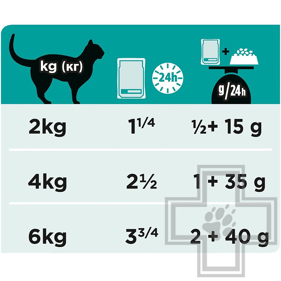 Pro Plan VD EN Пресервы для кошек при нарушении пищеварения, с лососем