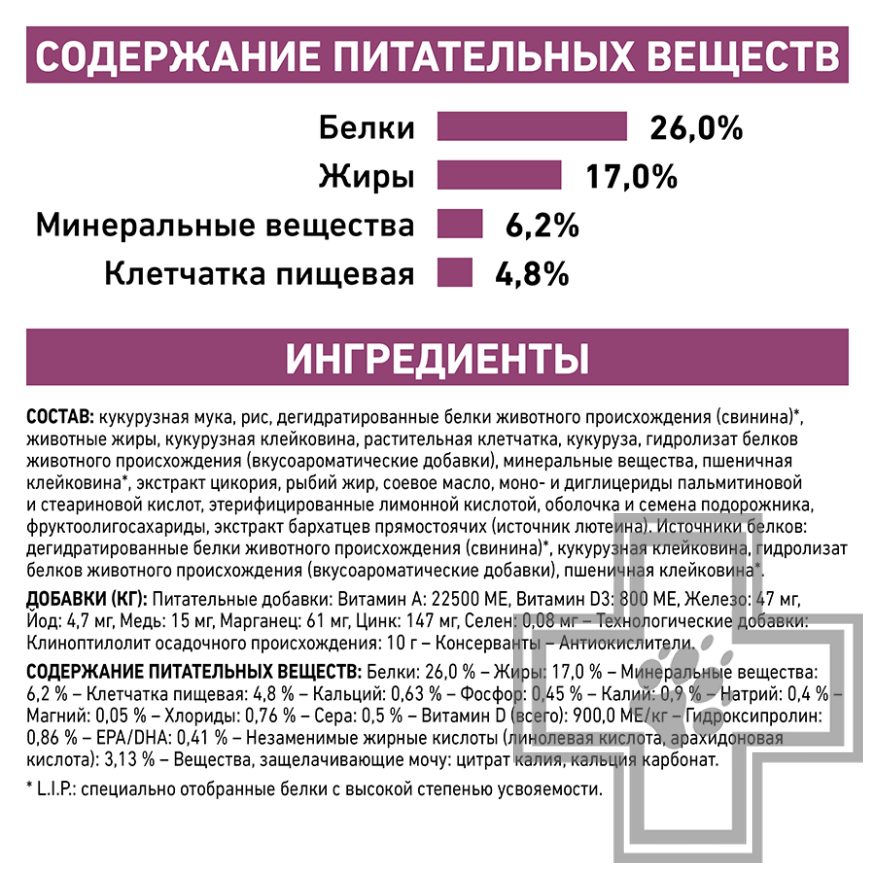 Royal Canin Renal Special Royal Canin Renal Special