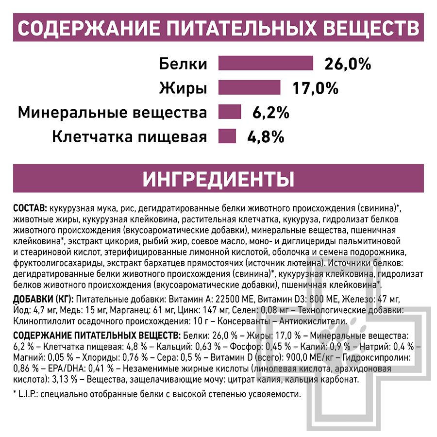 Royal Canin Renal Special