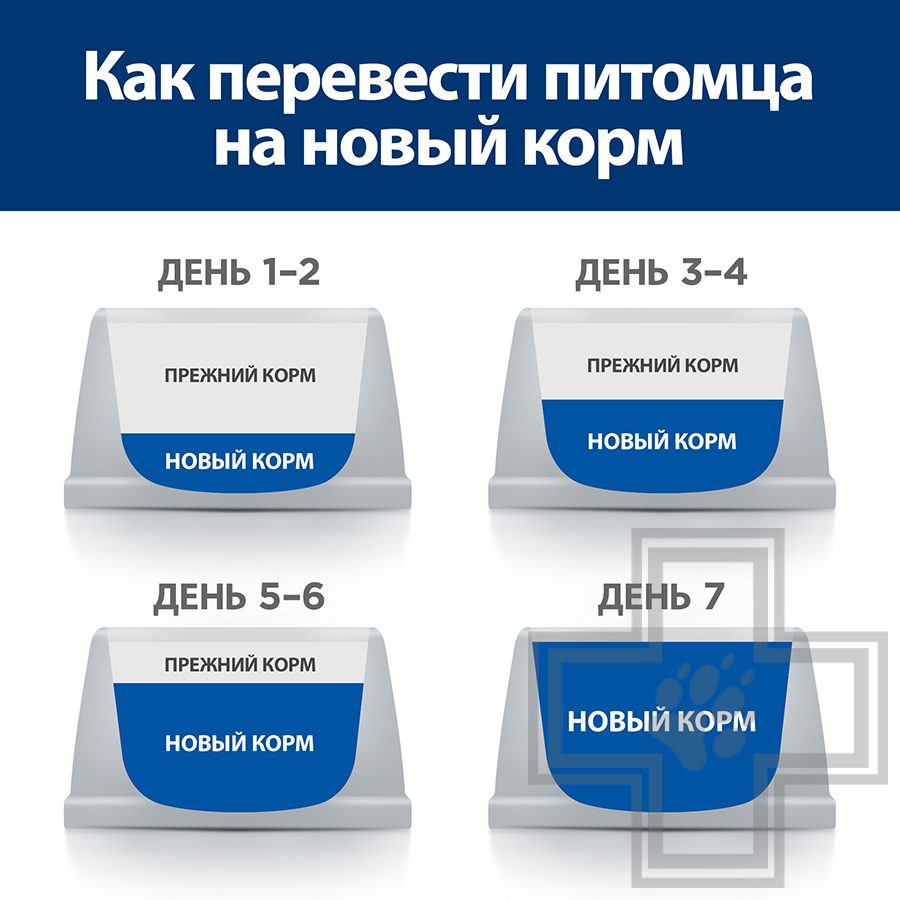 Hill's PD k/d Пресервы-диета для кошек при хронической болезни почек и болезнях сердца, с курицей