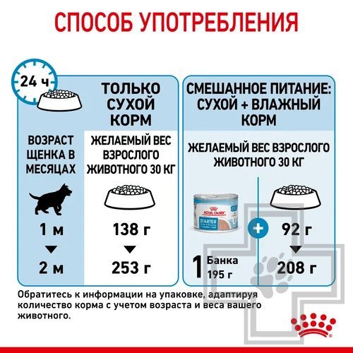 Royal Canin Maxi Starter Royal Canin Maxi Starter