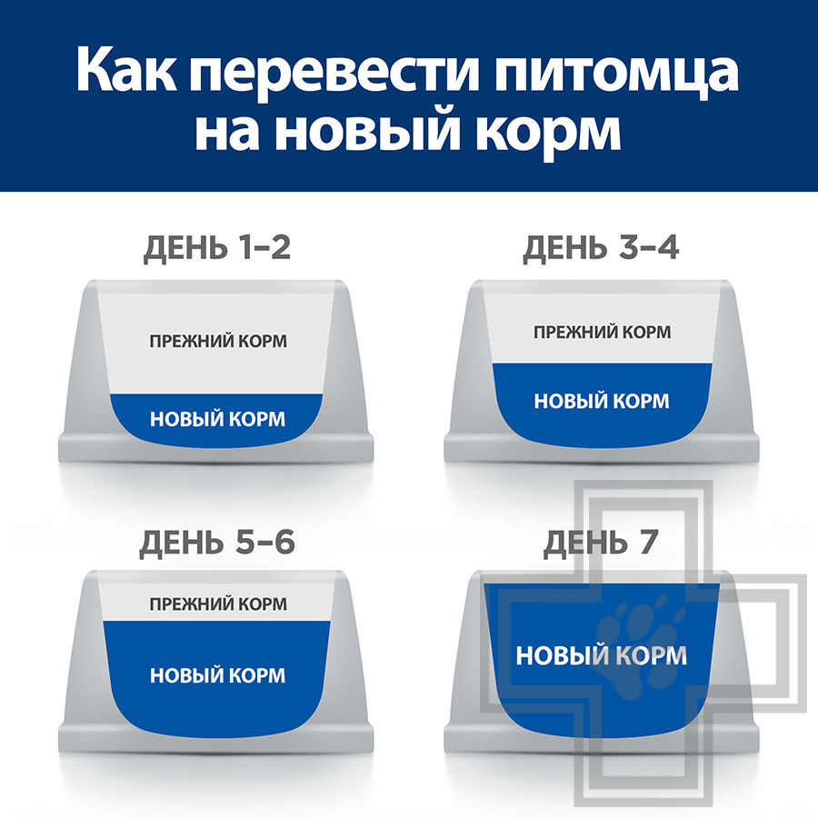 Hill's PD k/d Пресервы-диета для кошек при хронической болезни почек и болезнях сердца, с лососем