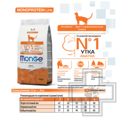 Monge Monoprotein Sterilised Корм для взрослых стерилизованных кошек, с уткой