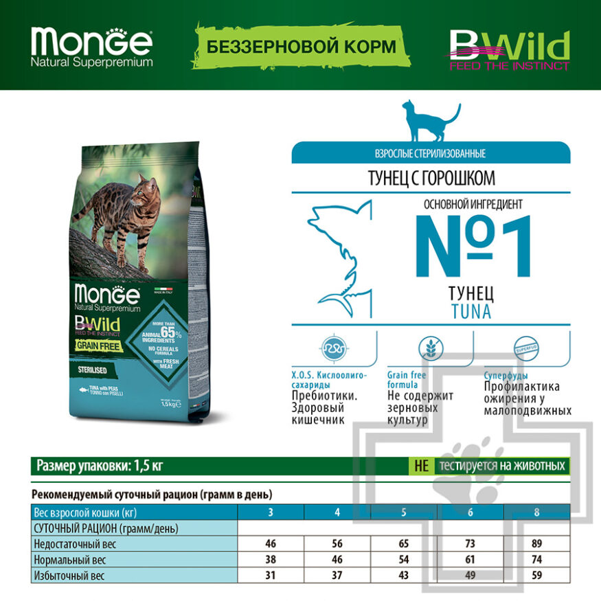 Monge GRAIN FREE Корм беззерновой для стерилизованных кошек, с тунцом