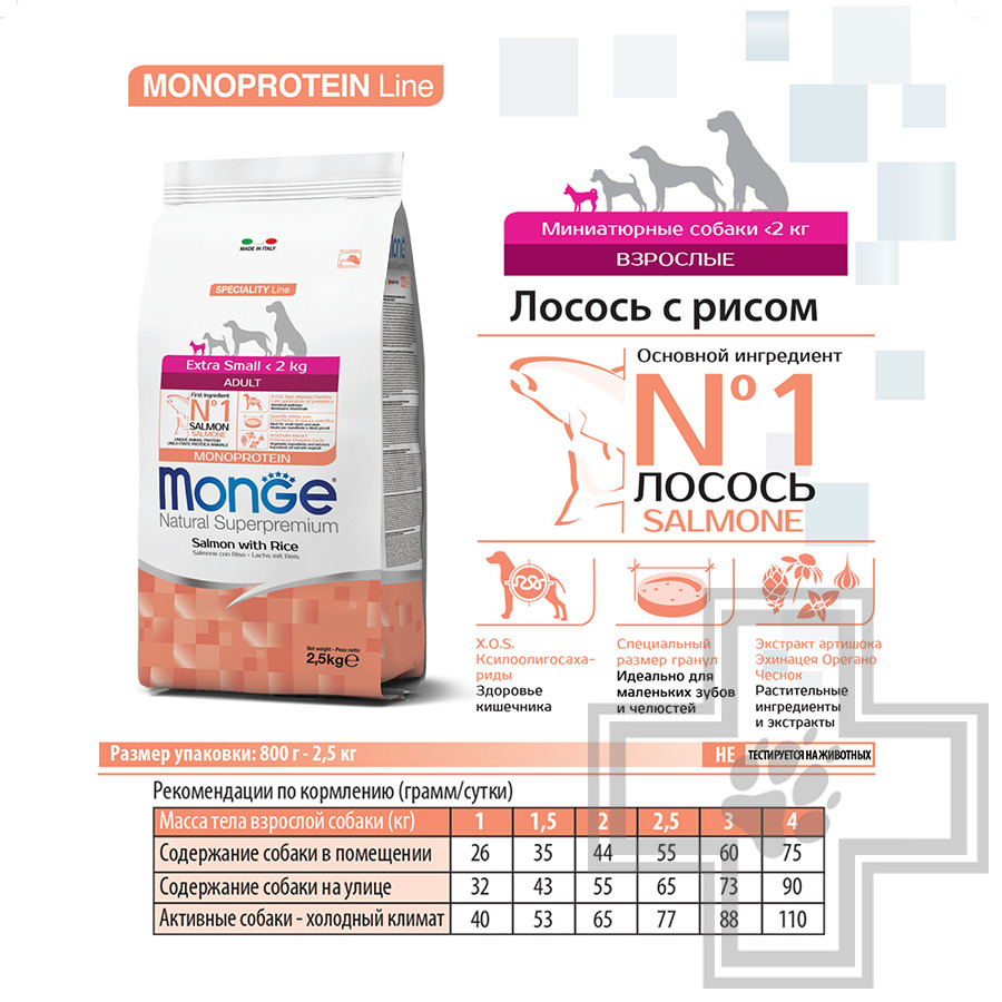 Monge Speciality Extra Small Корм для взрослых собак миниатюрных пород, с лососем и рисом