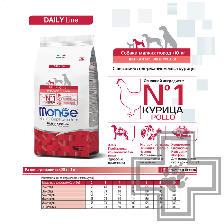 Monge Mini Starter Корм для щенков мелких пород, с курицей Monge Mini Starter Корм для щенков мелких пород, с курицей