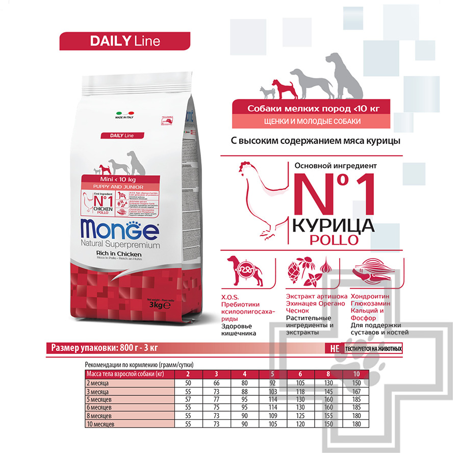 Monge Mini Starter Корм для щенков мелких пород, с курицей