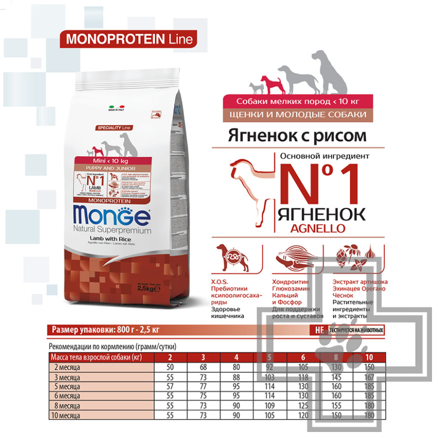 Monge Monoprotein Mini Корм для щенков мелких пород, с ягненком и рисом Monge Monoprotein Mini Корм для щенков мелких пород, с ягненком и рисом