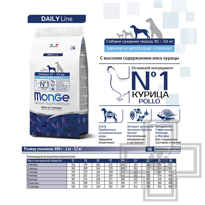 Monge Medium Корм для щенков средних пород, с курицей Monge Medium Корм для щенков средних пород, с курицей