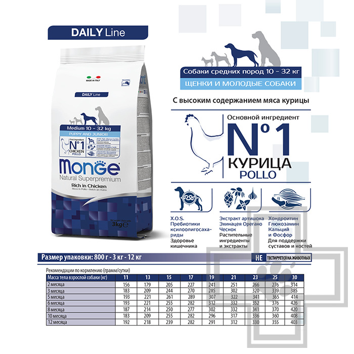 Monge Medium Корм для щенков средних пород, с курицей
