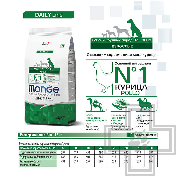 Monge Maxi Корм для взрослых собак крупных пород, с курицей Monge Maxi Корм для взрослых собак крупных пород, с курицей