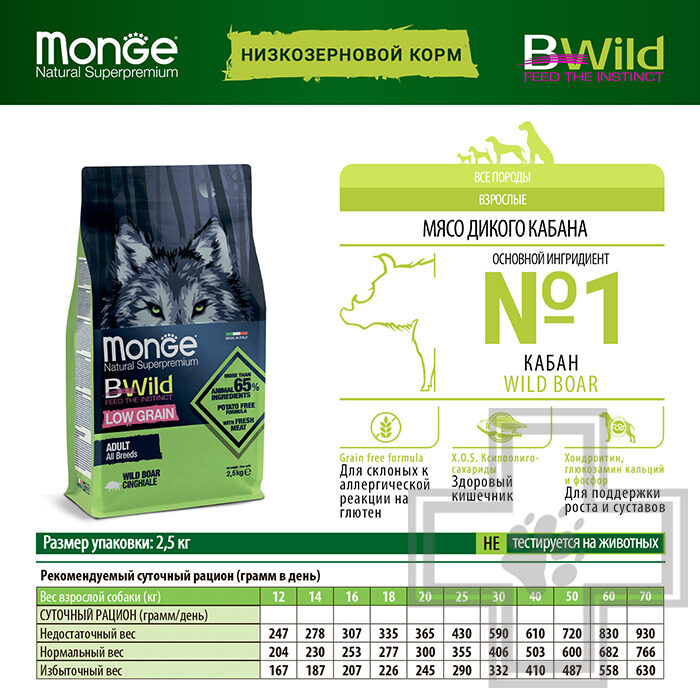 Monge LOW GRAIN Корм низкозерновой для взрослых собак всех пород, с диким кабаном