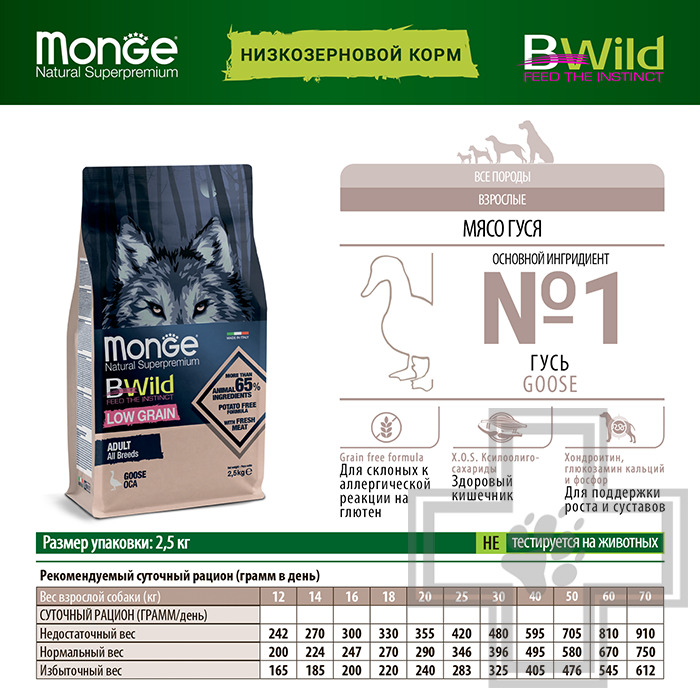 Monge LOW GRAIN Корм низкозерновой для взрослых собак всех пород, с гусем