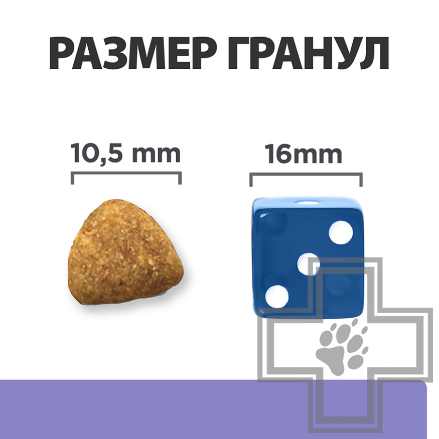 Hill's PD i/d Корм-диета для собак для поддержания здоровья пищеварения и поджелудочной железы Hill's PD i/d Корм-диета для собак для поддержания здоровья пищеварения и поджелудочной железы