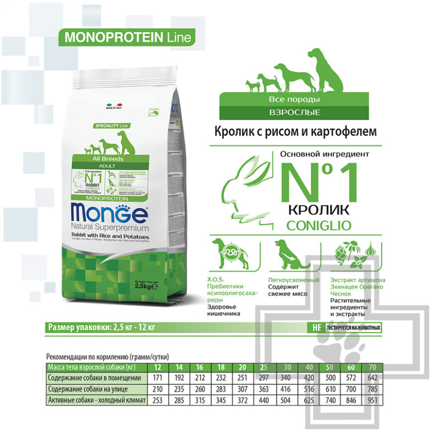 Monge Monoprotein Корм для взрослых собак всех пород, с кроликом и картофелем Monge Monoprotein Корм для взрослых собак всех пород, с кроликом и картофелем