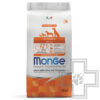 Monge Monoprotein Корм для взрослых собак всех пород, с уткой, рисом и картофелем
