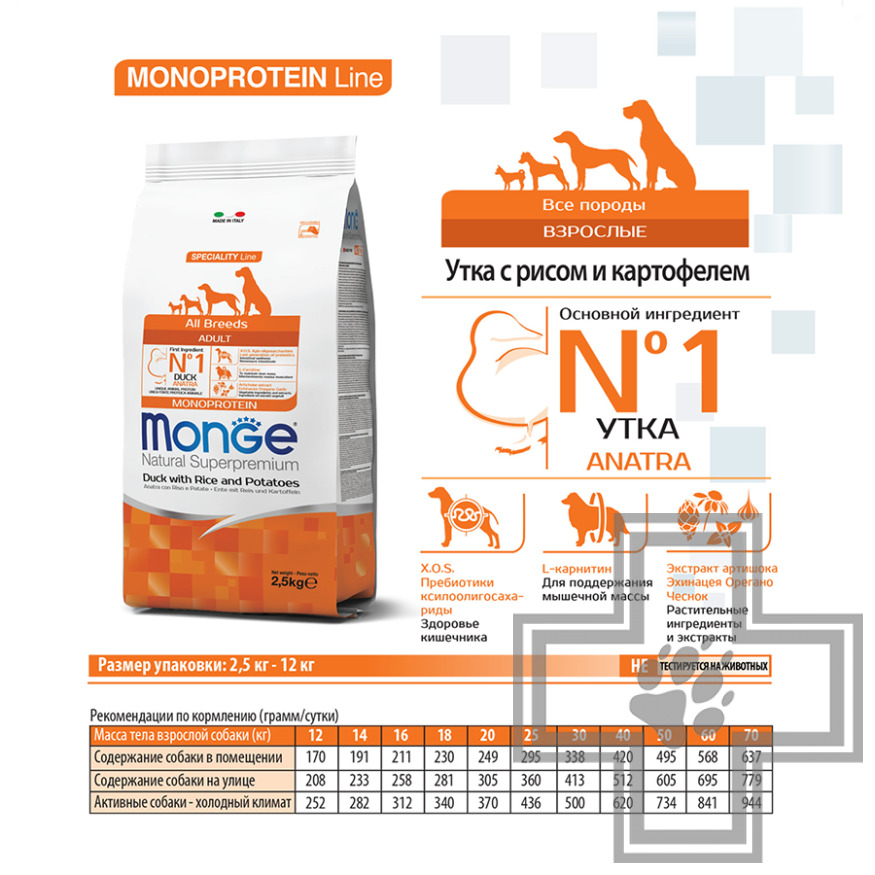 Monge Monoprotein Корм для взрослых собак всех пород, с уткой, рисом и картофелем Monge Monoprotein Корм для взрослых собак всех пород, с уткой, рисом и картофелем