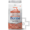 Monge Monoprotein Корм для взрослых собак всех пород, с лососем и рисом