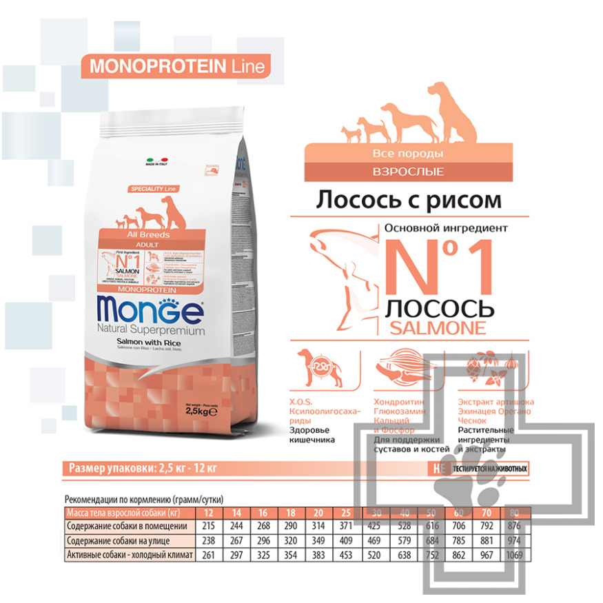 Monge Monoprotein Корм для взрослых собак всех пород, с лососем и рисом Monge Monoprotein Корм для взрослых собак всех пород, с лососем и рисом