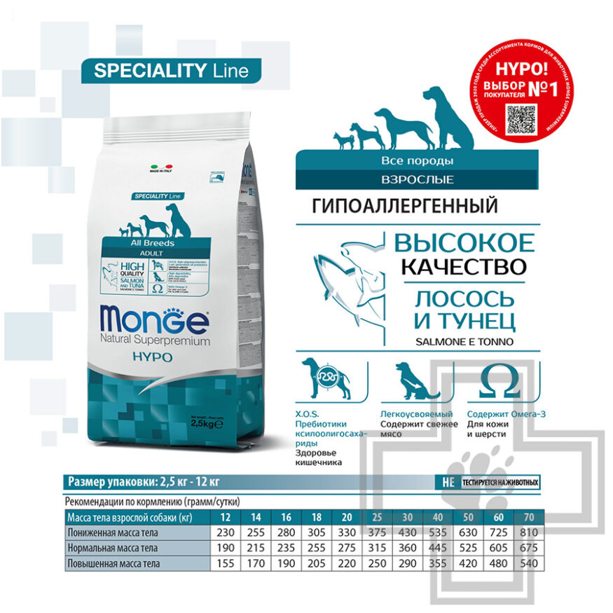 Monge Speciality Hypo Корм для взрослых собак всех пород, с лососем и тунцом