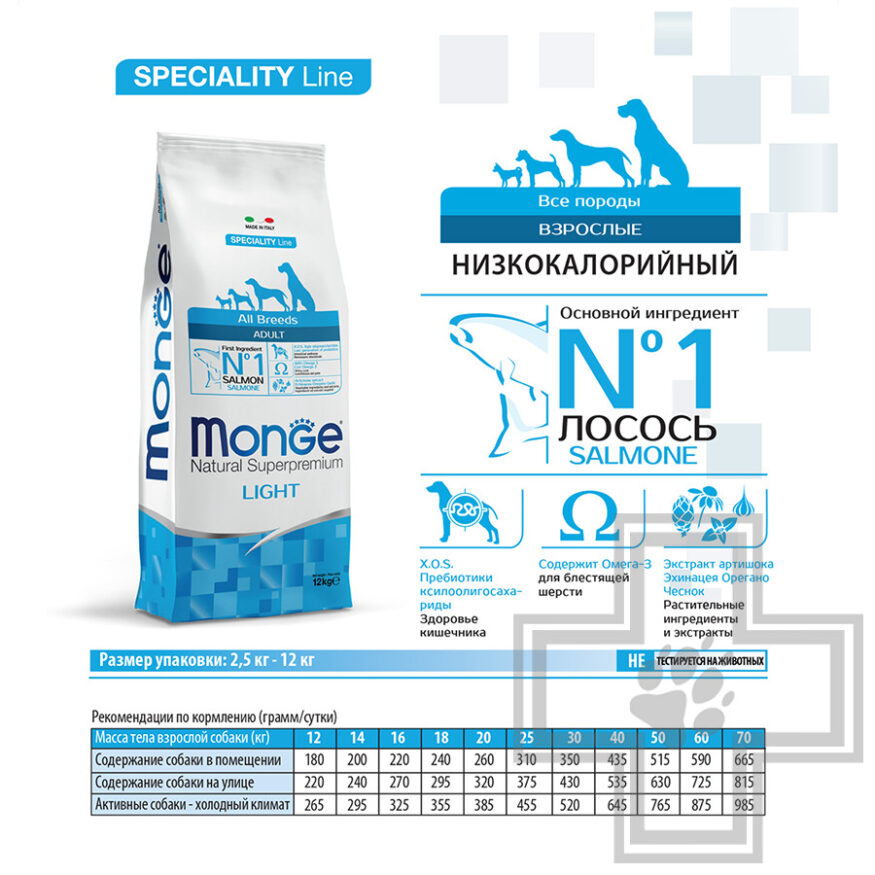 Monge Speciality Light Корм низкокалорийный для взрослых собак всех пород, с лососем и рисом