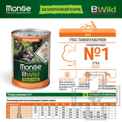 Monge GRAIN FREE Puppy&Junior Консервы беззерновые для щенков всех пород, с уткой, тыквой и цукини