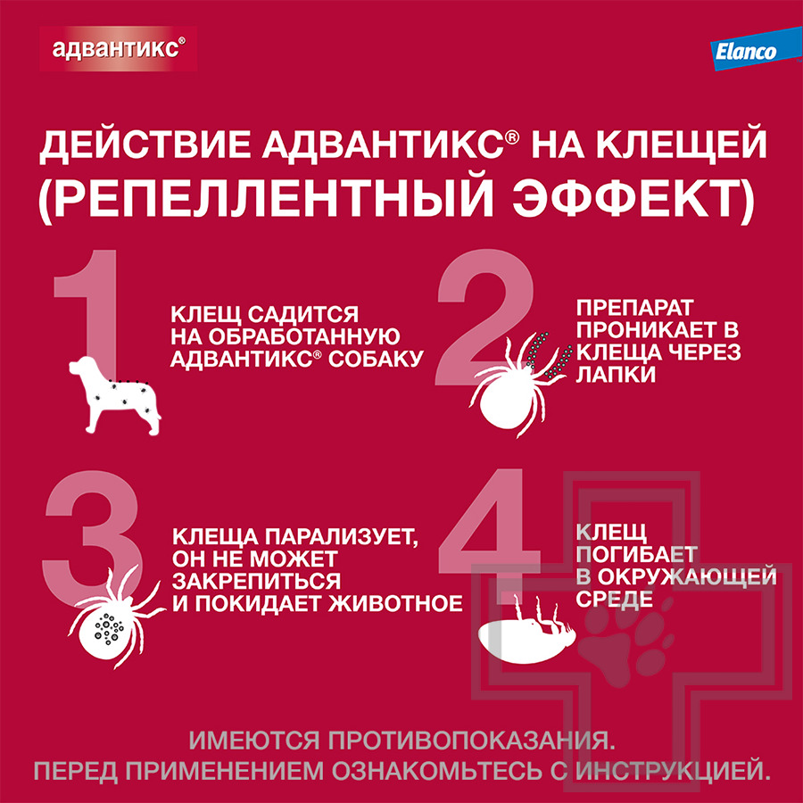 Адвантикс Капли на холку от блох, клещей и комаров (цена за 1 пипетку)