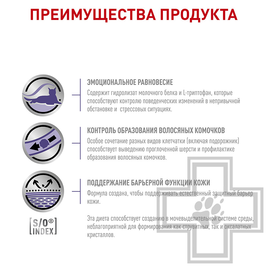Royal Canin Calm CC 36