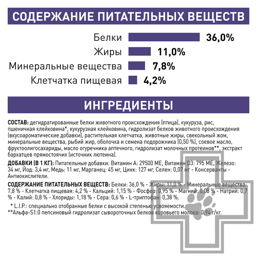 Royal Canin Calm CC 36 Royal Canin Calm CC 36