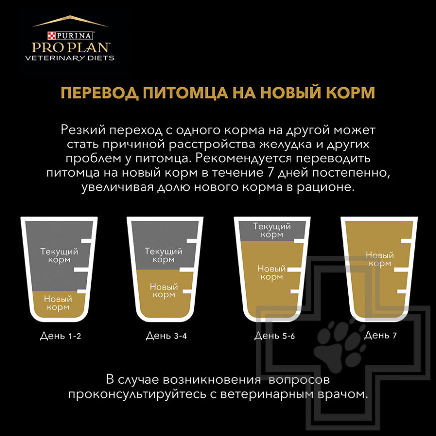 Pro Plan VD HA ST/OX Hypoallergenic Корм-диета для кошек для снижения пищевой аллергии