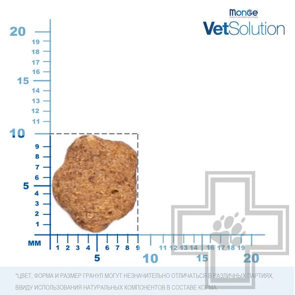 Monge VetSolution Cat Obesity Корм-диета для взрослых кошек при избыточном весе Monge VetSolution Cat Obesity Корм-диета для взрослых кошек при избыточном весе