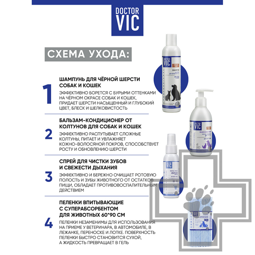 Doctor VIC Шампунь для черной шерсти собак и кошек Doctor VIC Шампунь для черной шерсти собак и кошек