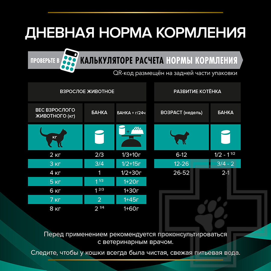 Pro Plan VD EN Консервы-диета для взрослых кошек и котят при расстройствах пищеварения