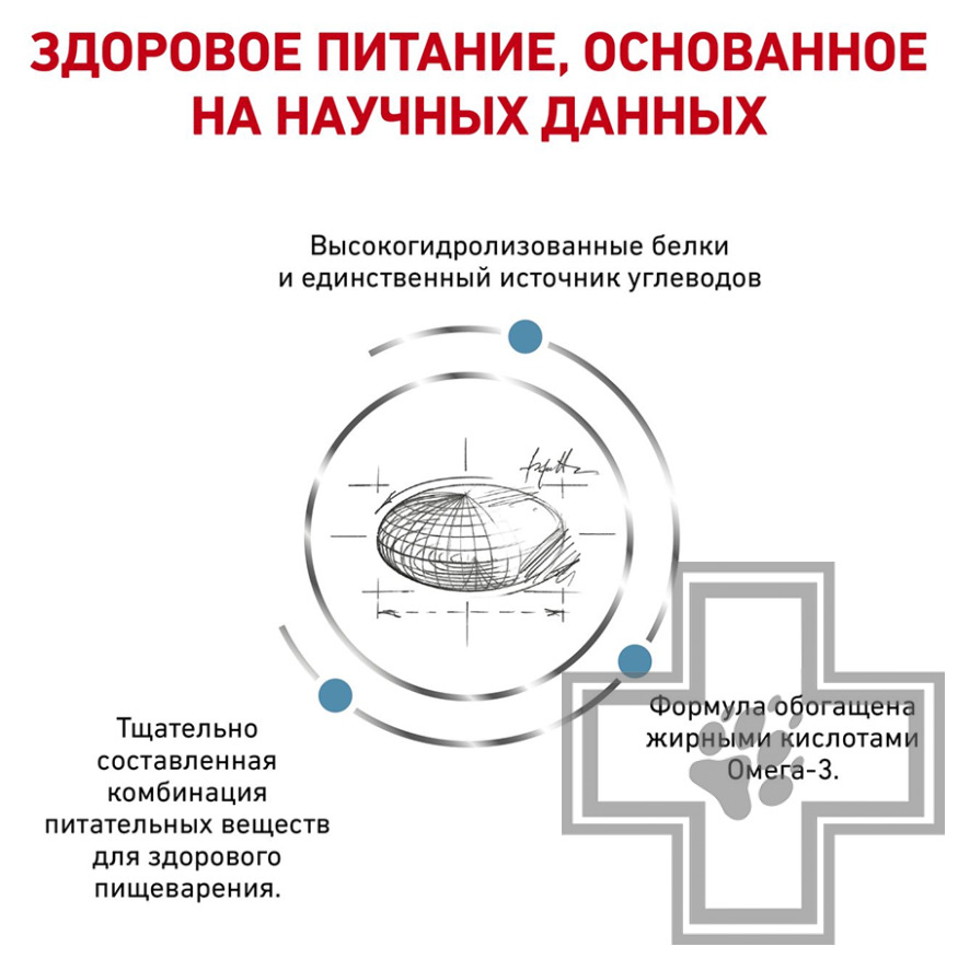 Royal Canin Skintopic Small Dog Корм-диета для взрослых собак мелких пород с атопическим дерматитом Royal Canin Skintopic Small Dog Корм-диета для взрослых собак мелких пород с атопическим дерматитом