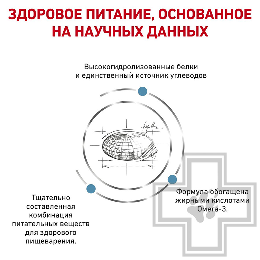 Royal Canin Skintopic Small Dog Корм-диета для взрослых собак мелких пород с атопическим дерматитом