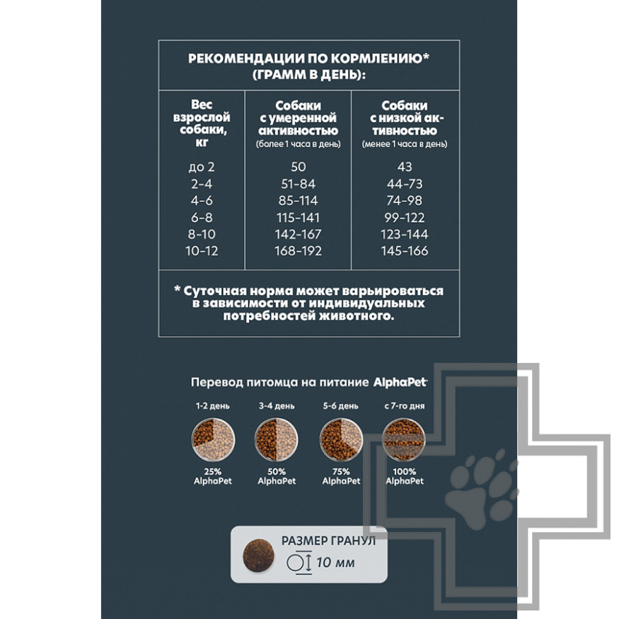 AlphaPet WOW Корм для взрослых собак мелких пород с чувствительным пищеварением, с ягненком и рисом