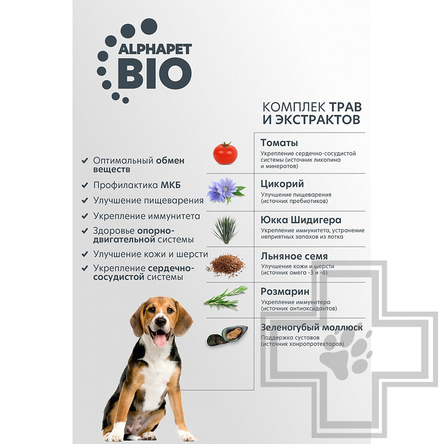 AlphaPet WOW Корм для взрослых собак мелких пород с чувствительным пищеварением, с ягненком и рисом