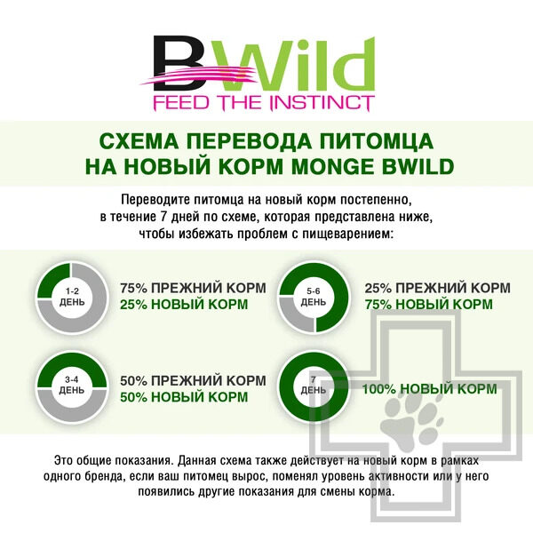 Monge BWild GRAIN FREE Пресервы для взрослых стерилизованных кошек, с тунцом, креветками и овощами Monge BWild GRAIN FREE Пресервы для взрослых стерилизованных кошек, с тунцом, креветками и овощами