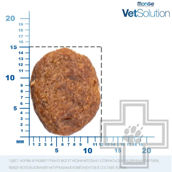 Monge VetSolution Dog Dermatosis Корм-диета для собак всех пород при заболеваниях кожи