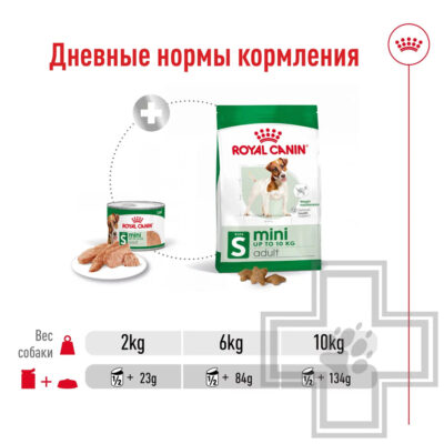 Royal Canin Mini Adult Консервы для взрослых собак мелких пород