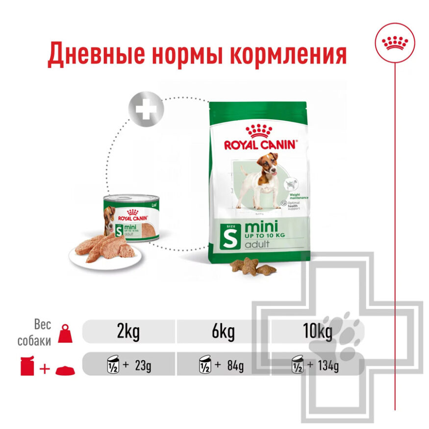 Royal Canin Mini Adult Консервы для взрослых собак мелких пород