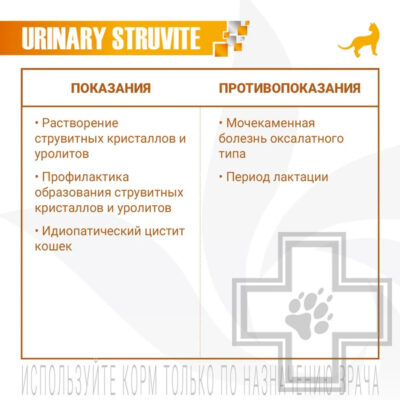 Monge VetSolution Urinary Struvite Корм-диета для кошек при МКБ и струвитном течении