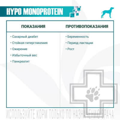 Monge VetSolution Hypo Monoprotein Консервы-диета для собак при пищевой непереносимости, с ягненком