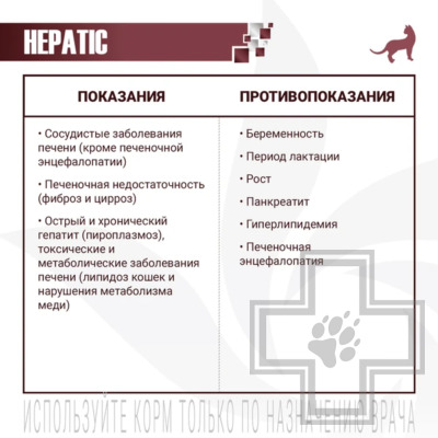 Monge VetSolution Cat Hepatic Корм-диета для для взрослых кошек при заболеваниях печени