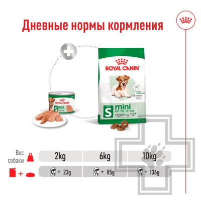 Royal Canin Mini Ageing Консервы для стареющих собак мелких пород