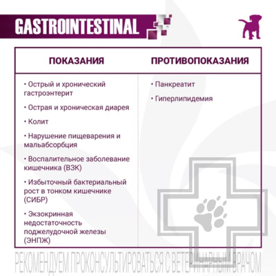 Monge VetSolution Gastrointestinal Корм-диета для щенков при заболеваниях ЖКТ