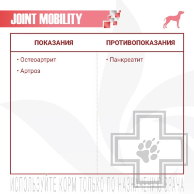 Monge VetSolution Joint Mobility Корм-диета для щенков и взрослых собак при заболеваниях суставов