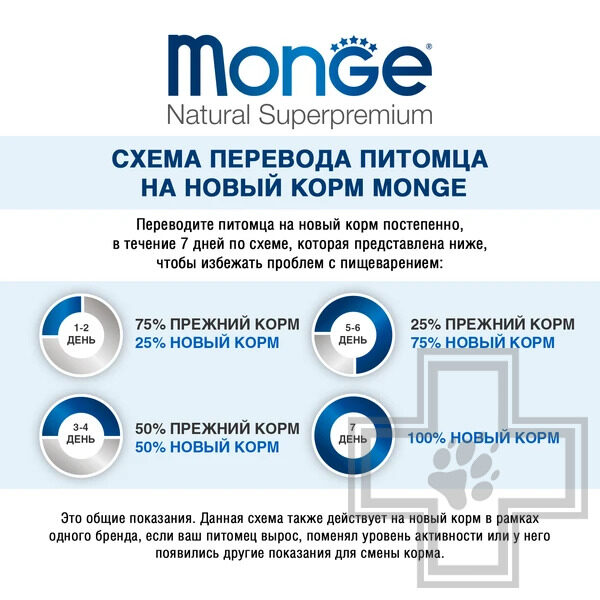 Monge Dog Fresh Консервы для взрослых собак всех пород, с ягненком